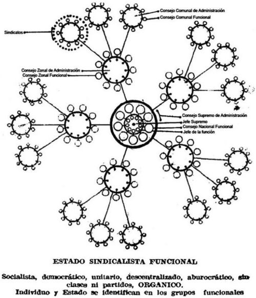 https://hfg-karlsruhe.de/en/aktuelles/diskursreihe-thinking-inside-out-mit-enrique-rivera-gallardo-am-11026/